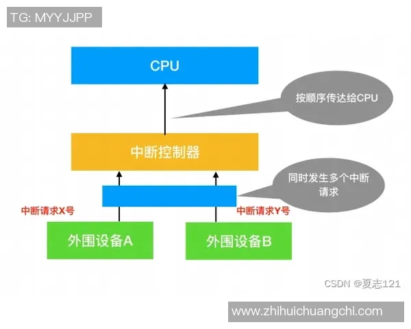 职业比赛为什么要换线-经营Delta Sistem isp春华杯赛,职业比赛为什么要换线-职业比赛为什么要换线 职业比赛为什么要换线-经营Delta Sistem isp春华杯赛,职业比赛为什么要换线-职业比赛为什么要换线