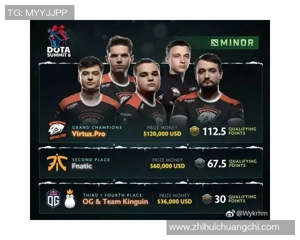 dota比赛积分-解析DOTA比赛积分系统及其重要性-dota比赛积分 dota比赛积分-解析DOTA比赛积分系统及其重要性-dota比赛积分