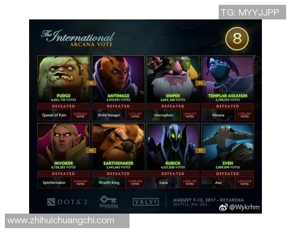 dotati7比赛表-Dotati7比赛时间表及赛程概览-dotati7比赛表 dotati7比赛表-Dotati7比赛时间表及赛程概览-dotati7比赛表