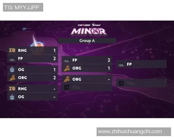 sli比赛第二日积分-SLi比赛第二日积分之争-sli比赛第二日积分